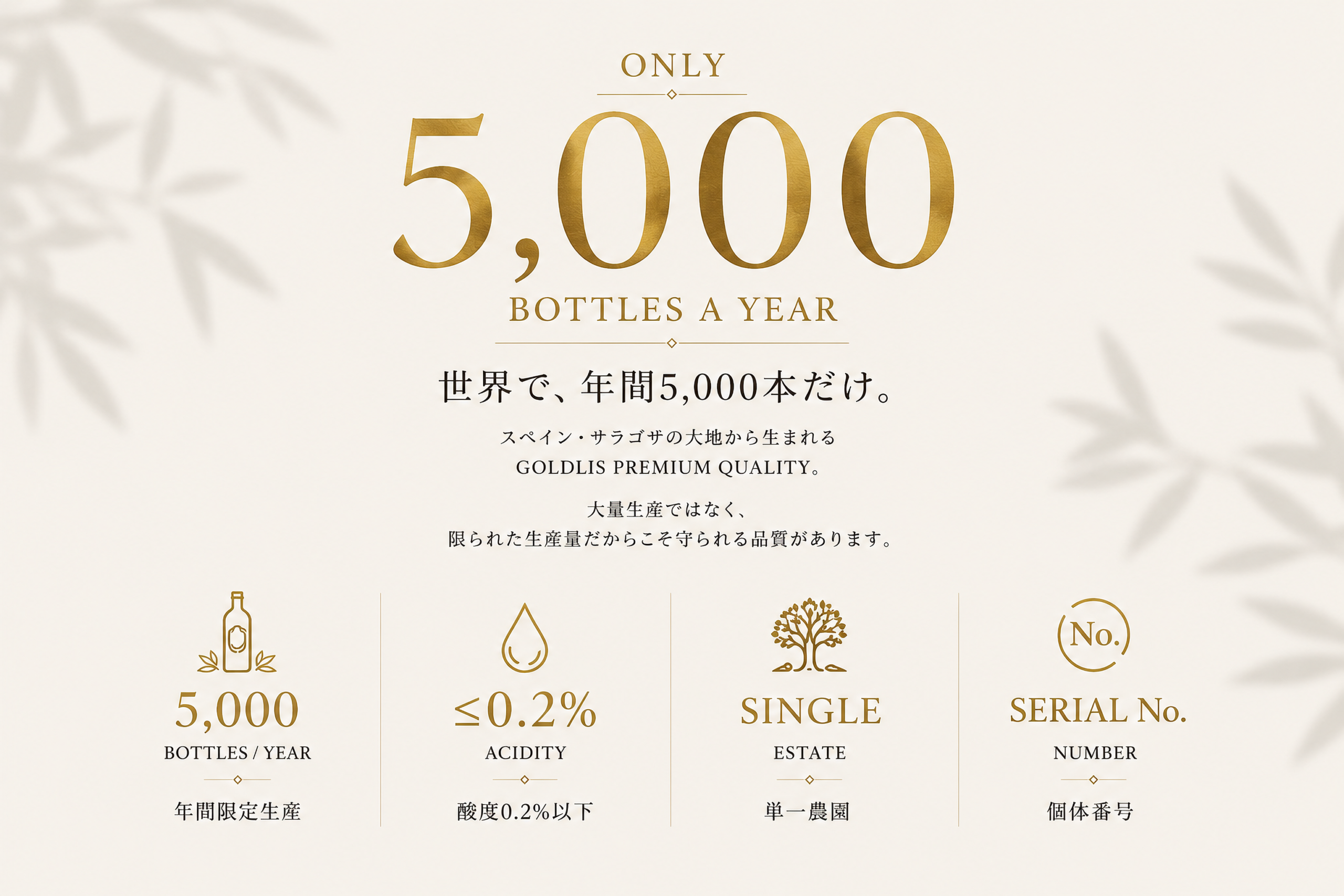 GOLDLIS 年間限定生産